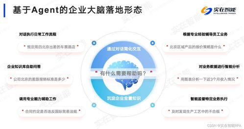 實在智能應邀出席中國移動科技工作者論壇，分享基于大模型Agent智能體的企業(yè)大腦科技企業(yè)孵化器運營與管理